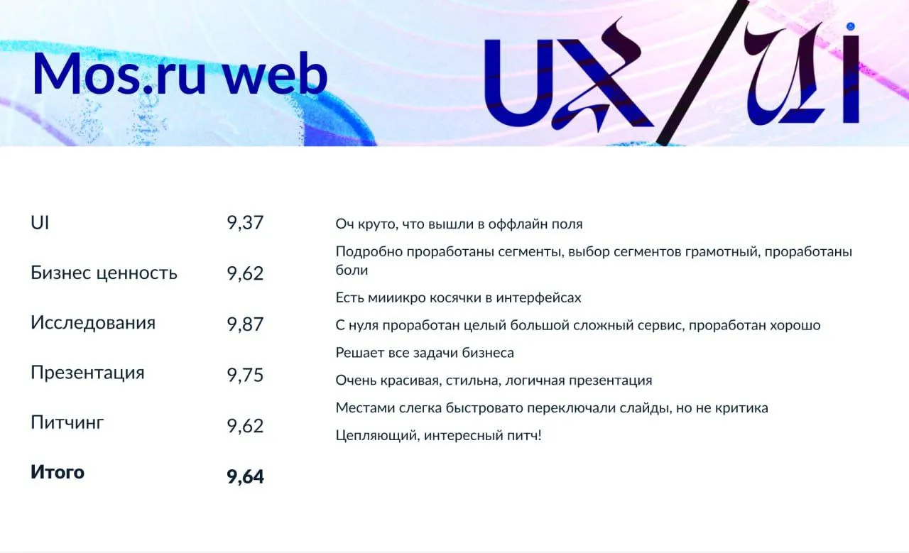 Наша команда