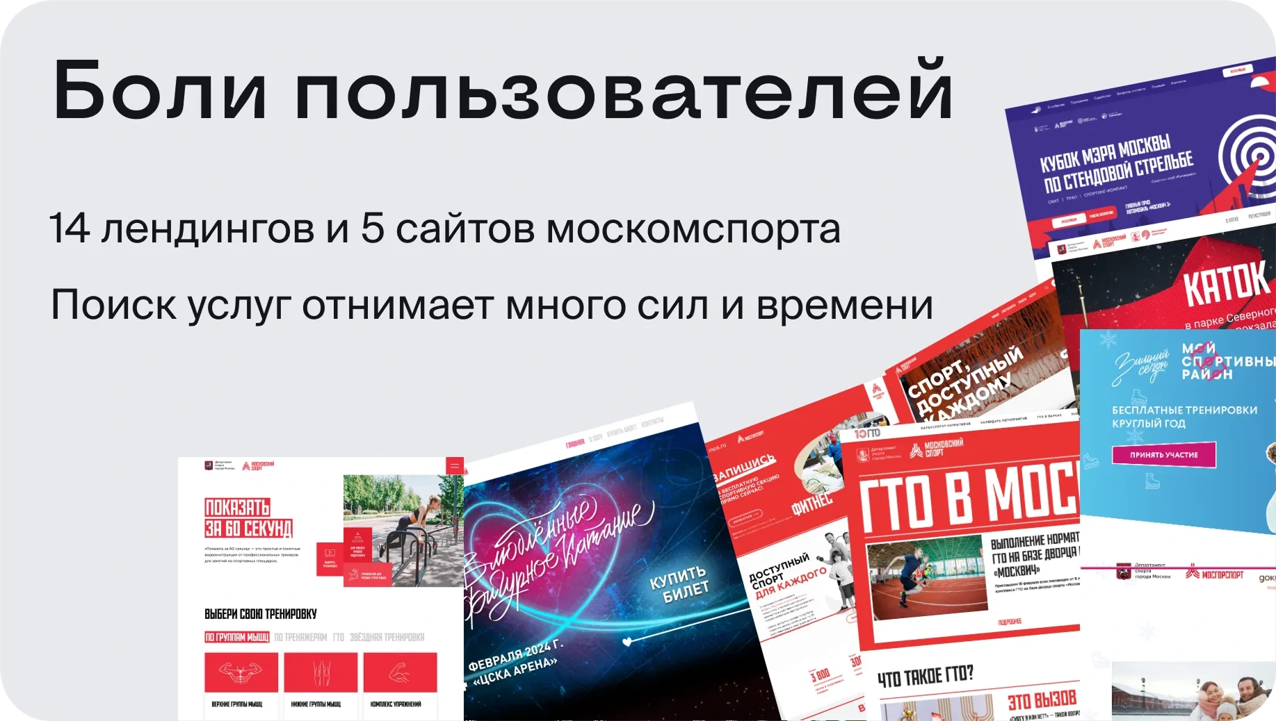 Боли пользователей